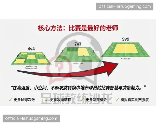 边路转移与肋部渗透结合 2026年世界杯进攻手段分析